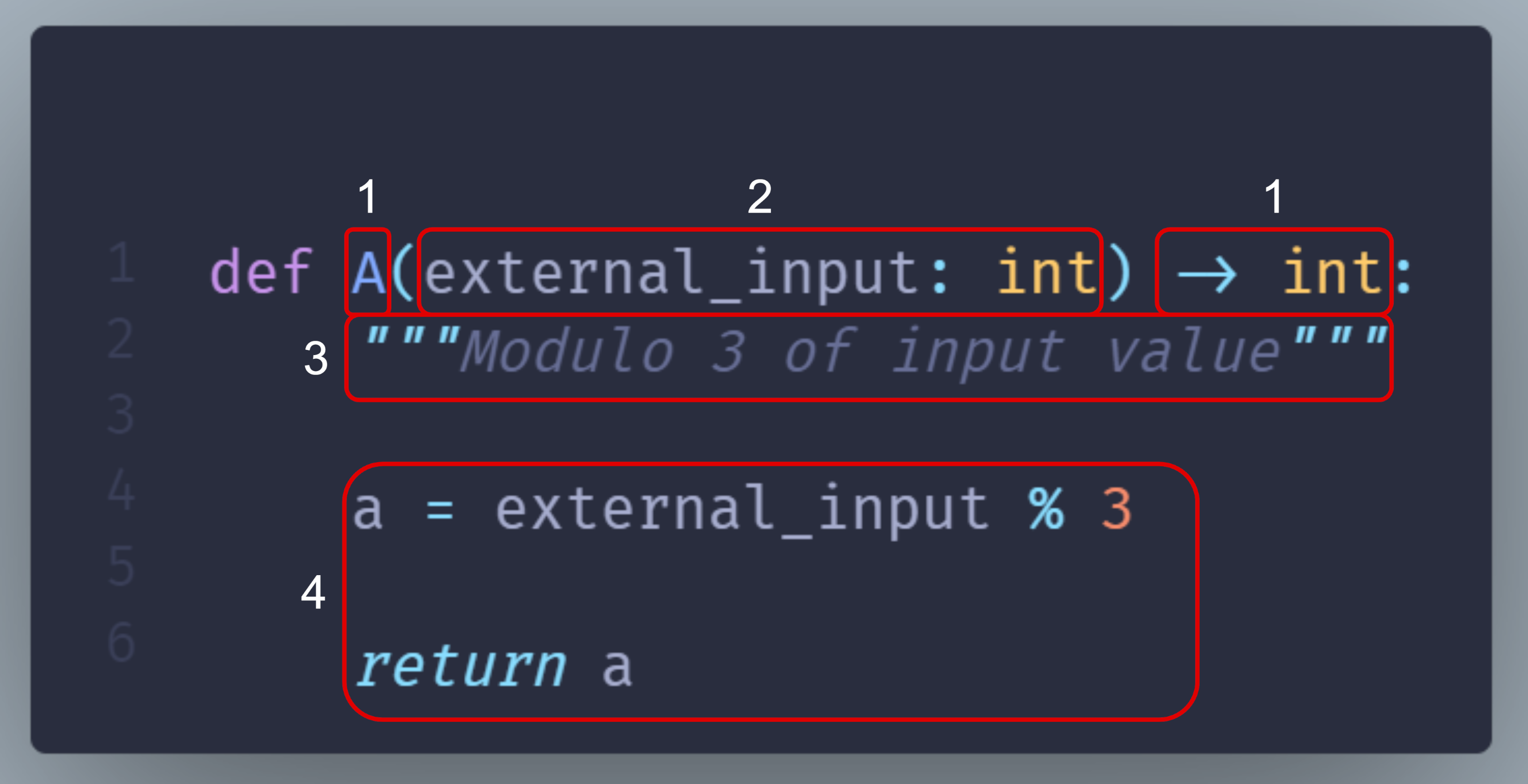 ../../_images/function_anatomy.png