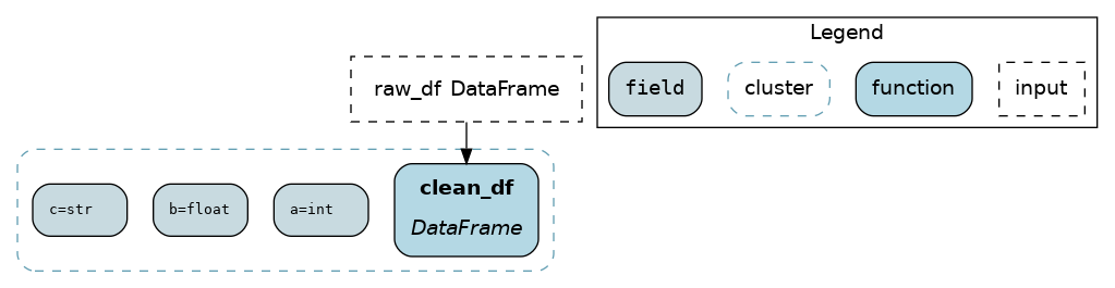 ../../_images/schema.png