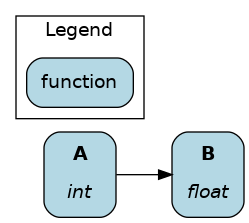 ../../_images/upstream.png